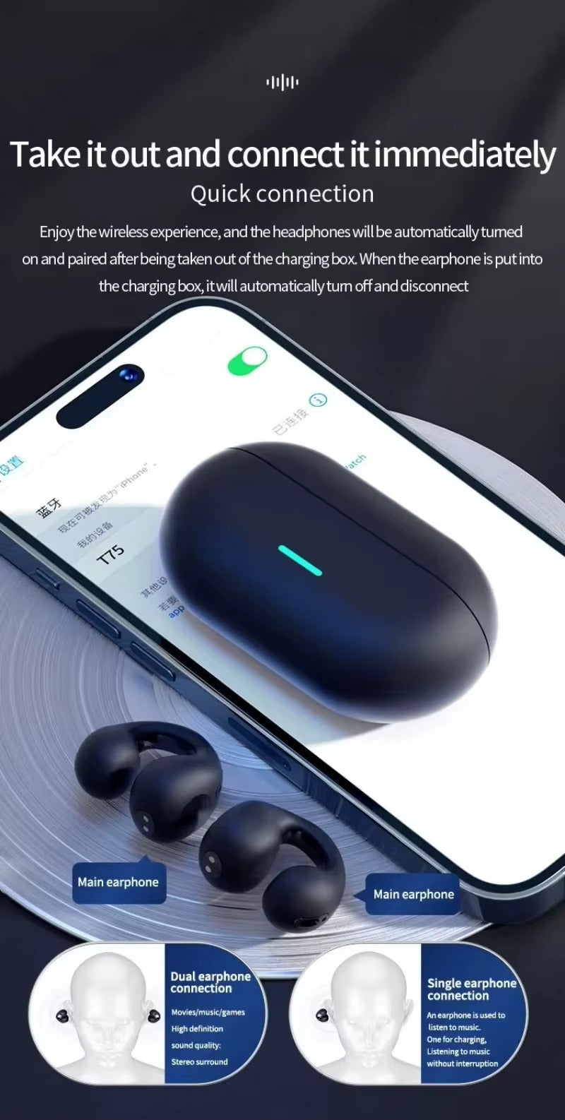 SonicX - Ear Clip Earphone